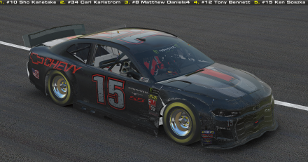 Donkey Bop Racing Rolls Out Their Oval Drivers For A Great Showing At The 2021 iRACING Daytona 500